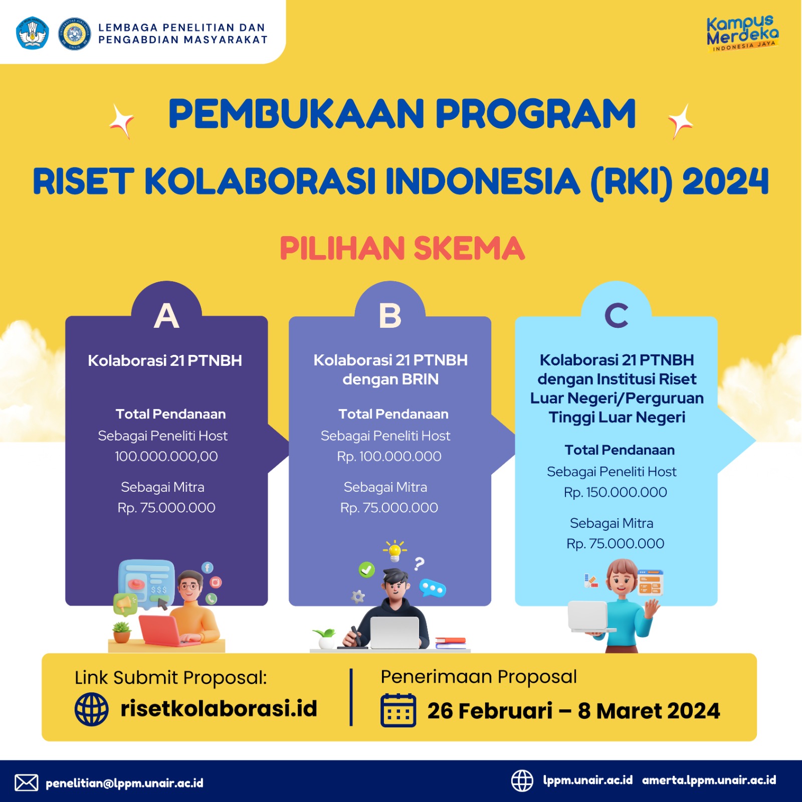 CALL FOR PROPOSAL RISET KOLABORASI INDONESIA - RKI TAHUN 2024